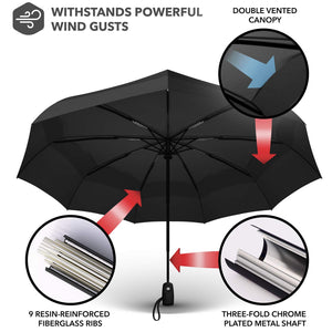 Repel Umbrella Windproof Travel Umbrella - Compact, Light, Automatic, Strong and Portable - Wind Resistant, Small Folding Backpack Umbrella for Rain - Men and Women