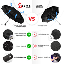 Load image into Gallery viewer, Repel Umbrella Windproof Travel Umbrella - Compact, Light, Automatic, Strong and Portable - Wind Resistant, Small Folding Backpack Umbrella for Rain - Men and Women